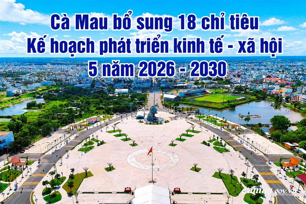 Cà Mau bổ sung 18 chỉ tiêu Kế hoạch phát triển kinh tế - xã hội 5 năm 2026 - 2030