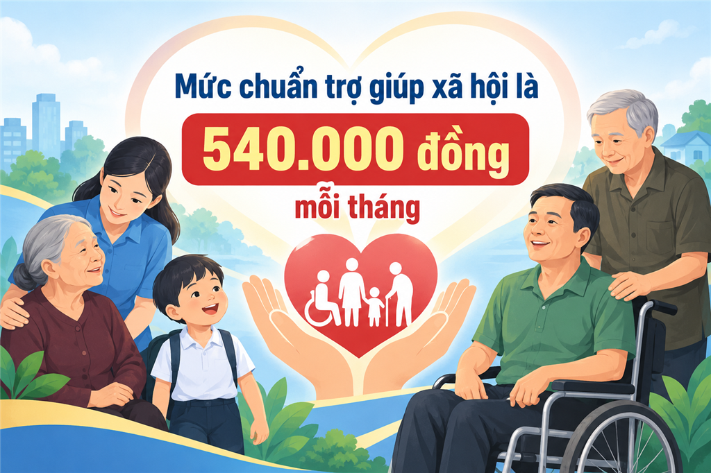 Mức chuẩn trợ giúp xã hội là 540.000 đồng mỗi tháng