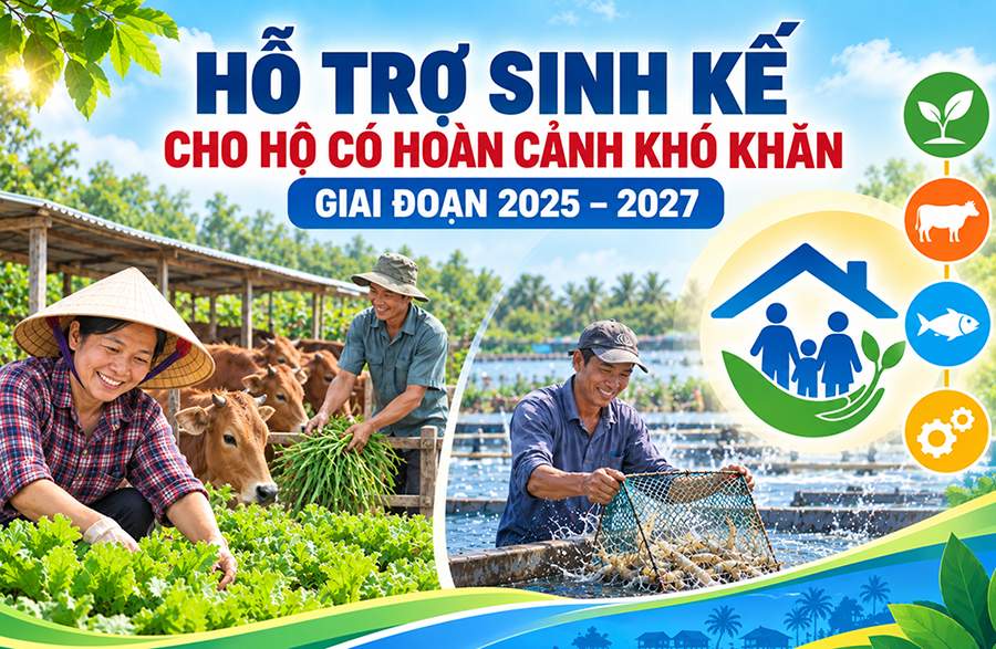 Hỗ trợ sinh kế cho hộ có hoàn cảnh khó khăn giai đoạn 2025 – 2027